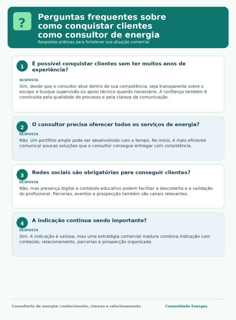 Perguntas pra facilitar a conquistar clientes