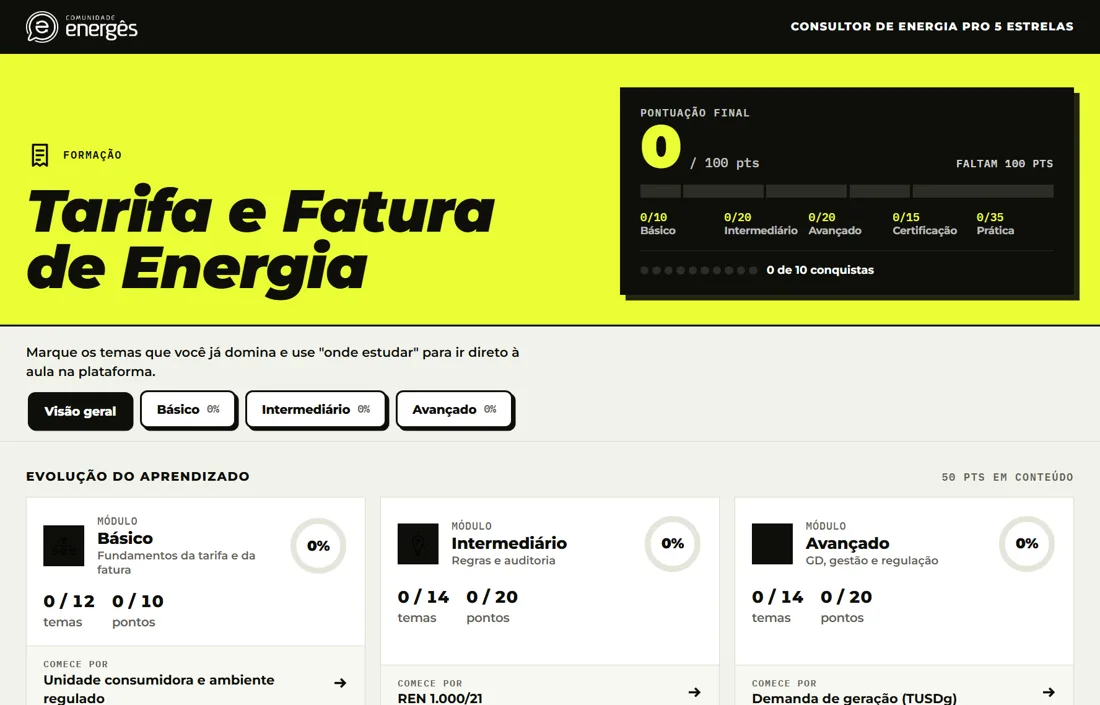 Painel da formação Tarifa e Fatura de Energia