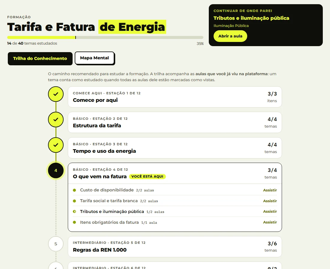 Trilha do Conhecimento da formação Tarifa e Fatura de Energia